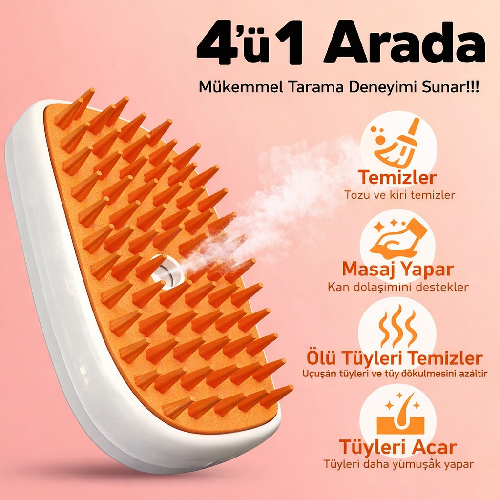 Buharlı Kedi Tarağı 4’ü 1 Arada – Tüy Toplayan Antistatik Masajlı Fırça