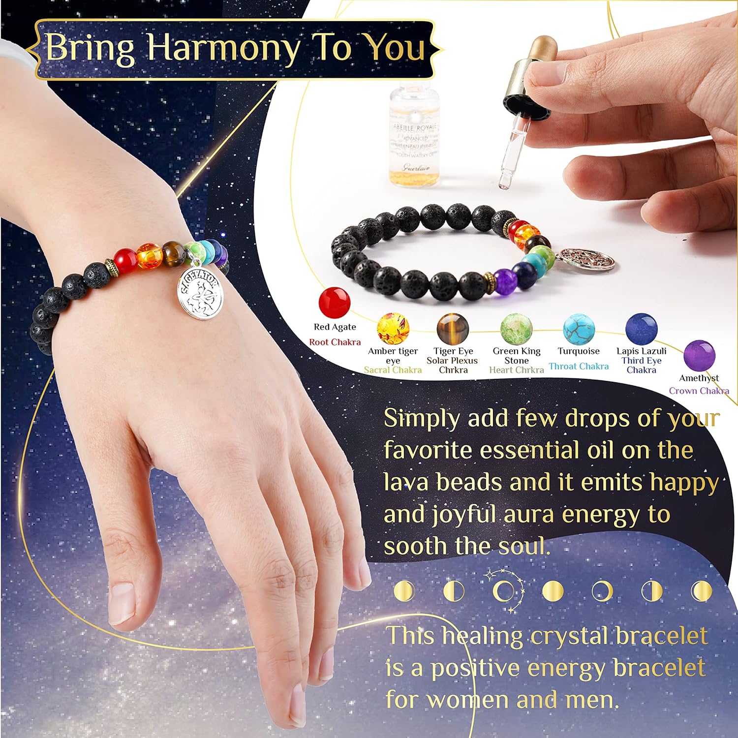 Zodiac Birthstone Gift Box – Spiritual & Healing Astrology Gifts for Women